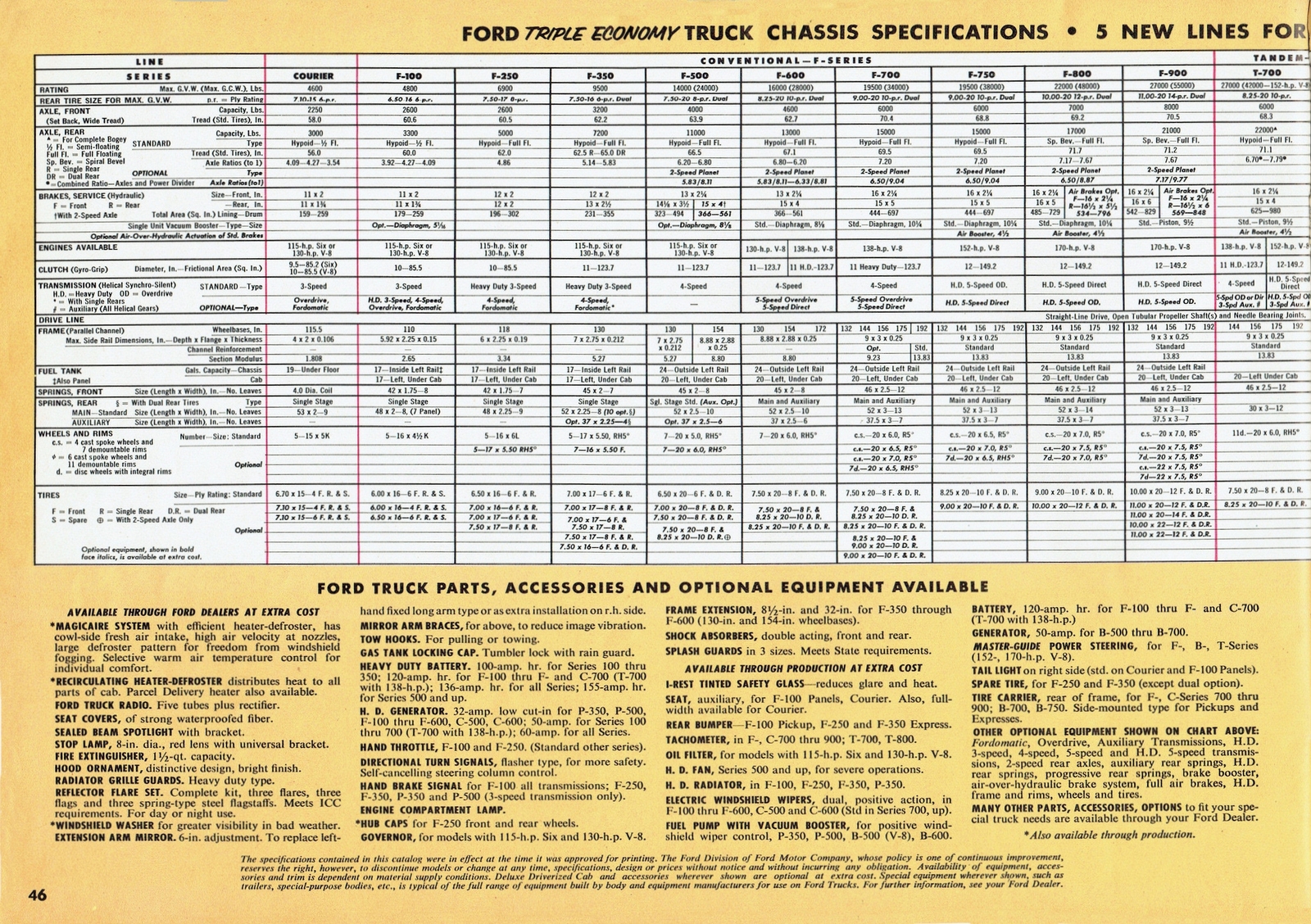 n_1954 Ford Trucks Full Line-46.jpg